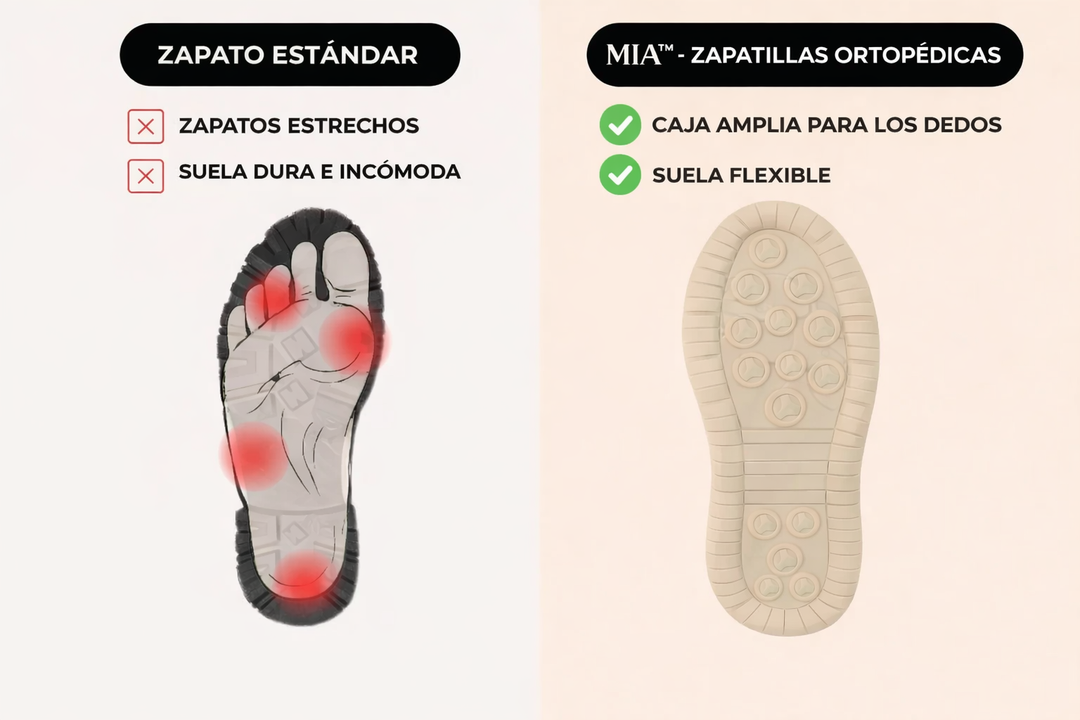 Mia – Comfort-Focused Orthopedic Footwear